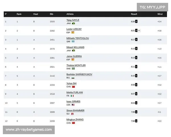 2021东京奥运会中国奖牌榜成绩回顾与历史性突破分析